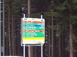 Wegweiser